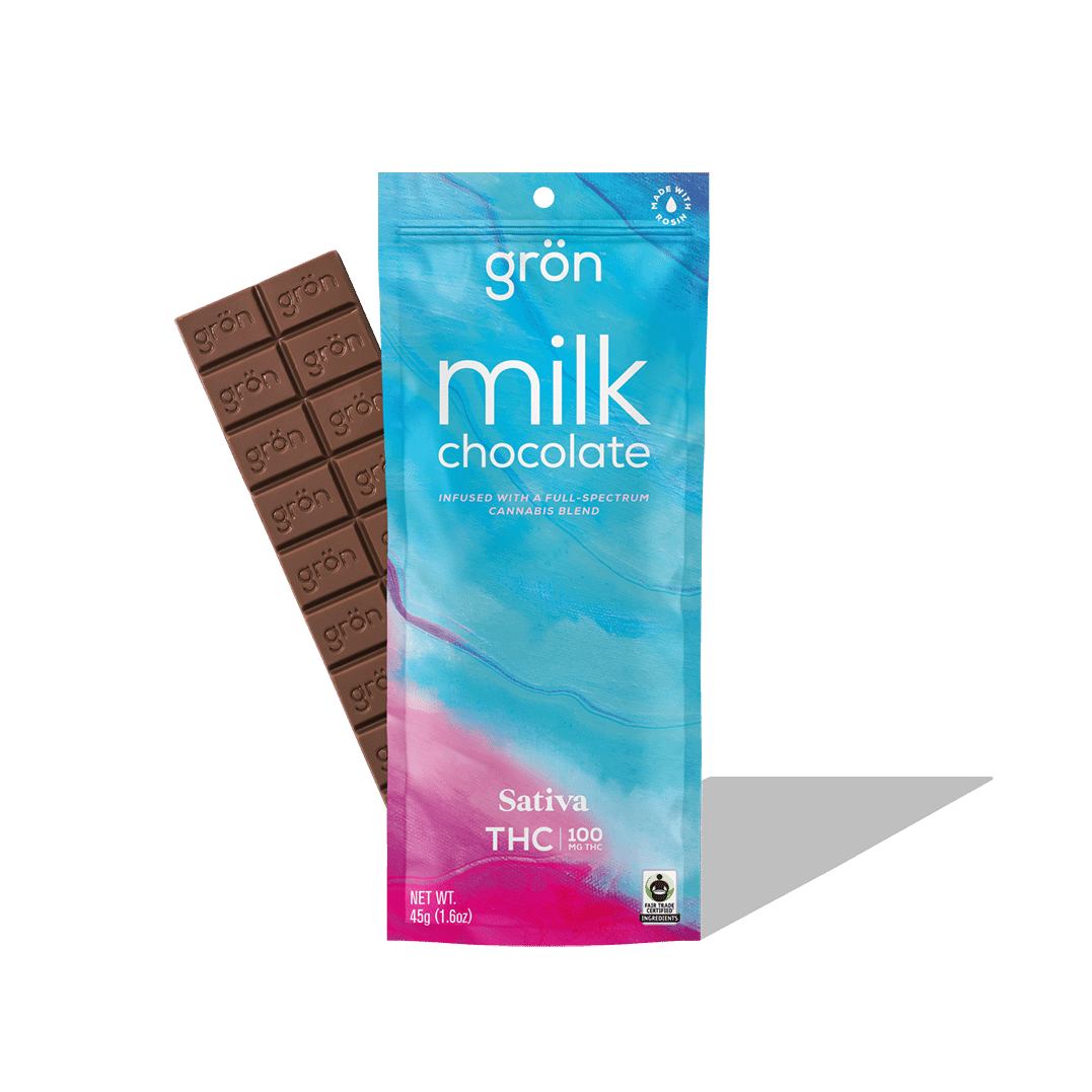 milk chocolate ny e1729551763316